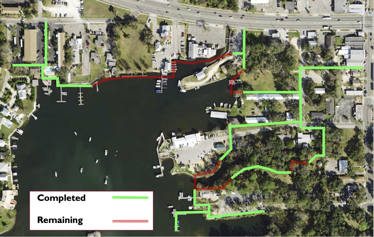 Riverwalk Plan November 2020